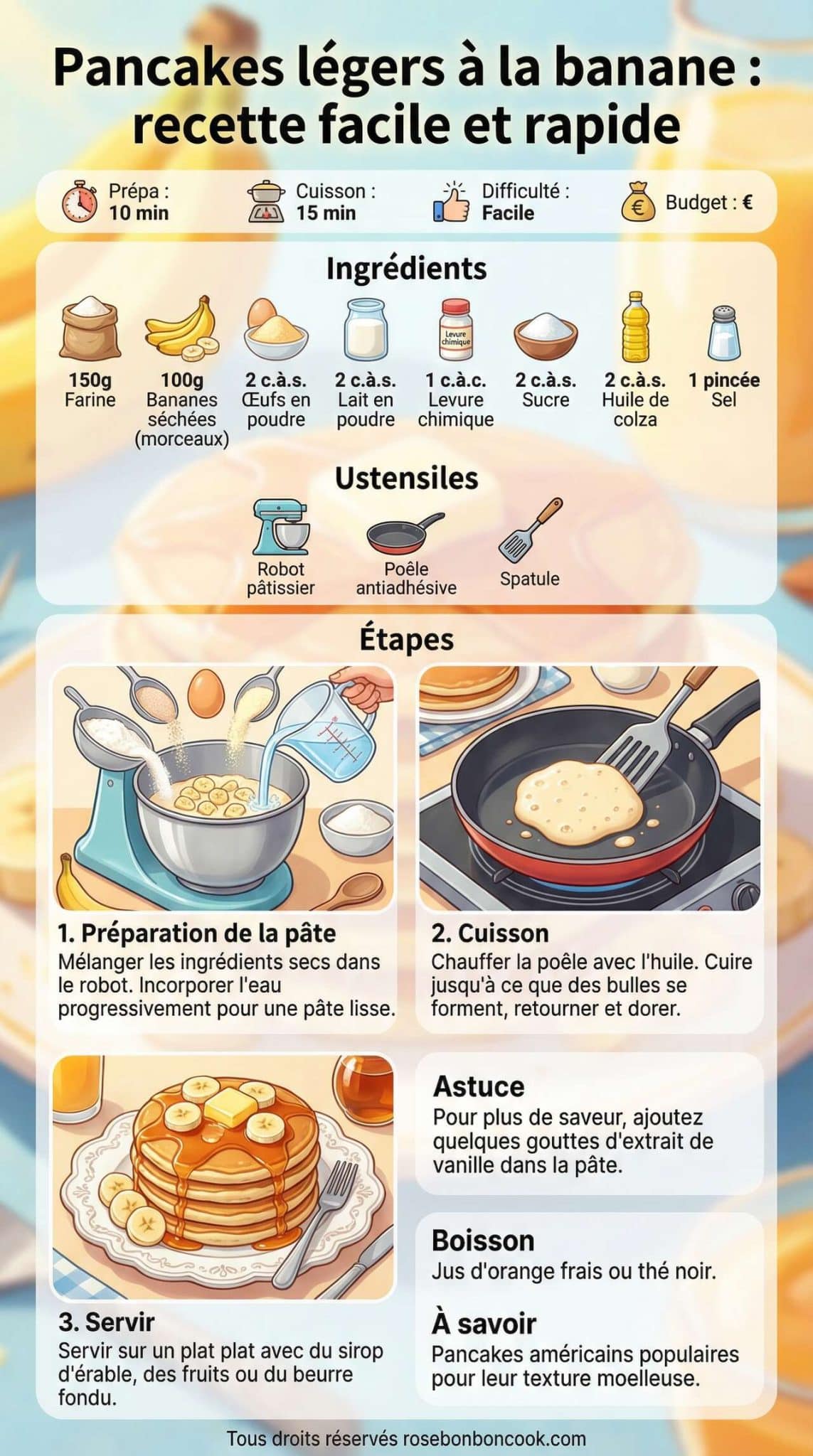 Fiche recette Pancakes l&eacute;gers &agrave; la banane : recette facile et rapide