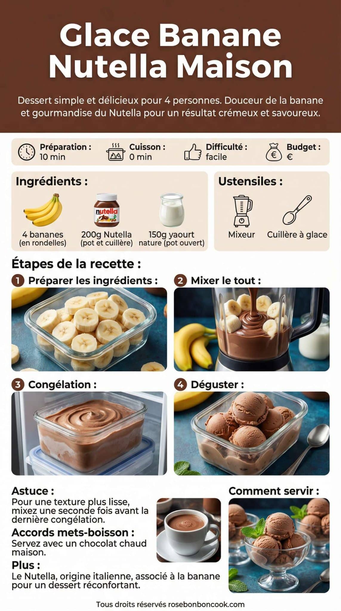 Fiche recette Recette de glace banane Nutella maison