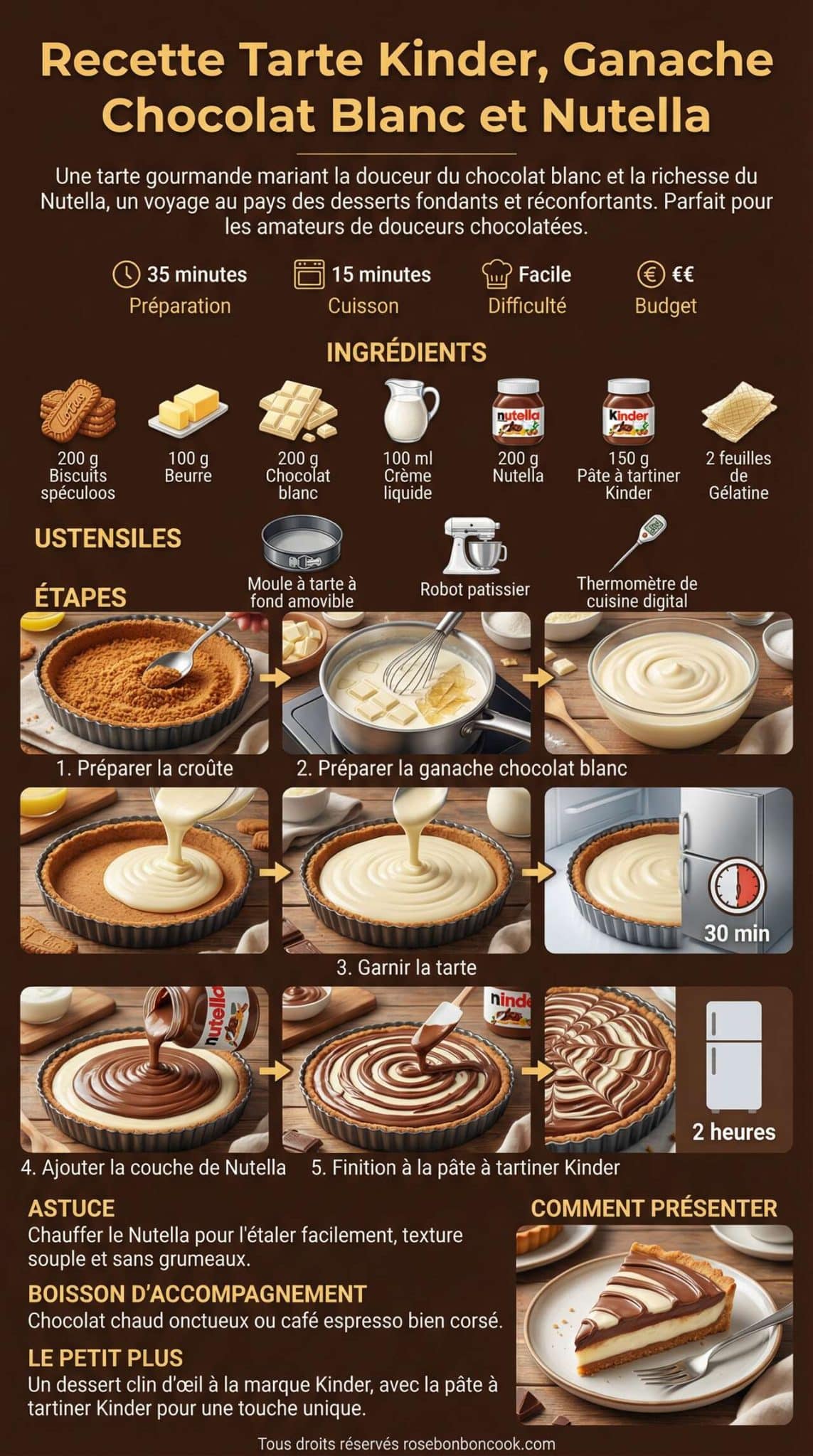 Fiche recette Recette tarte Kinder, ganache chocolat blanc et Nutella