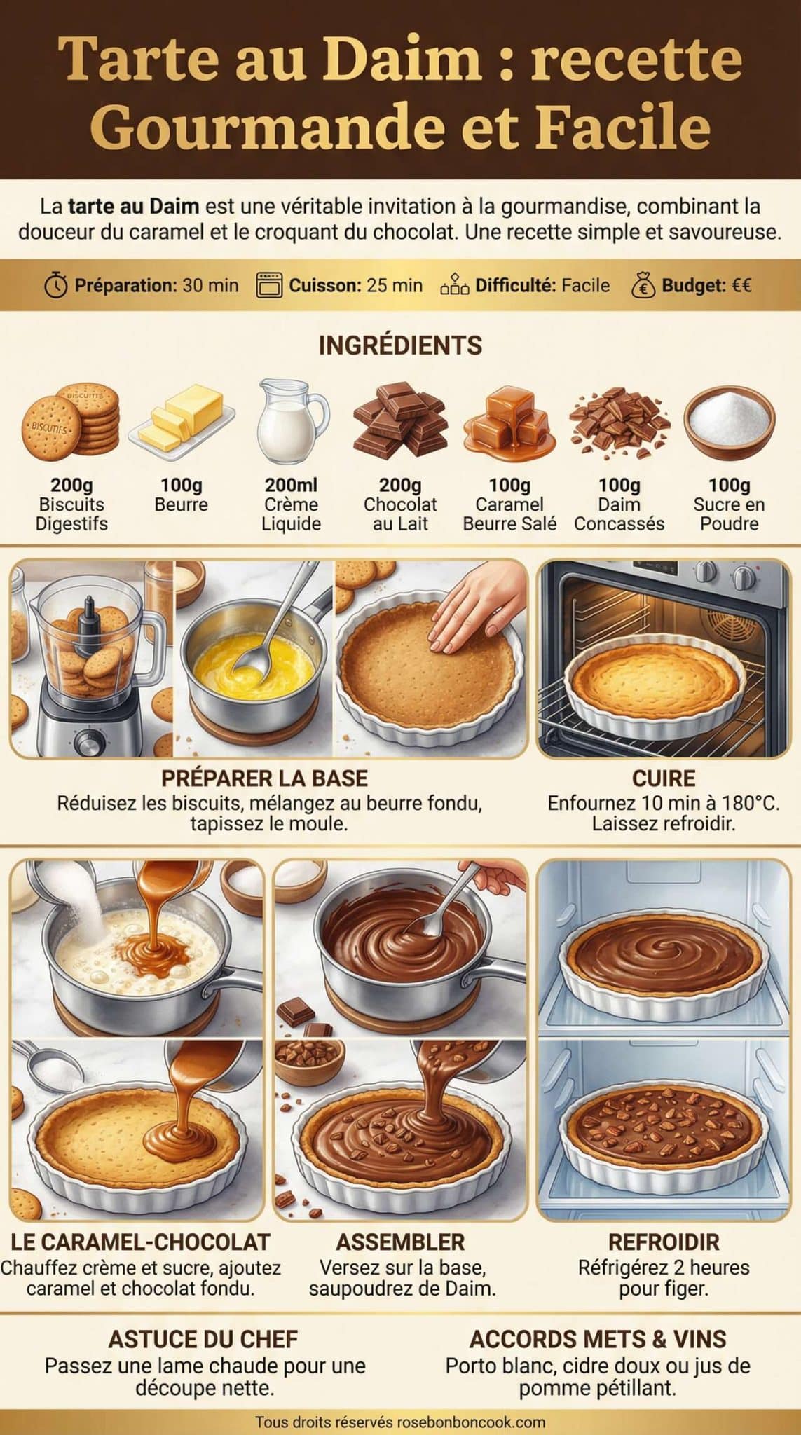 Fiche recette Tarte au Daim : recette Gourmande et Facile