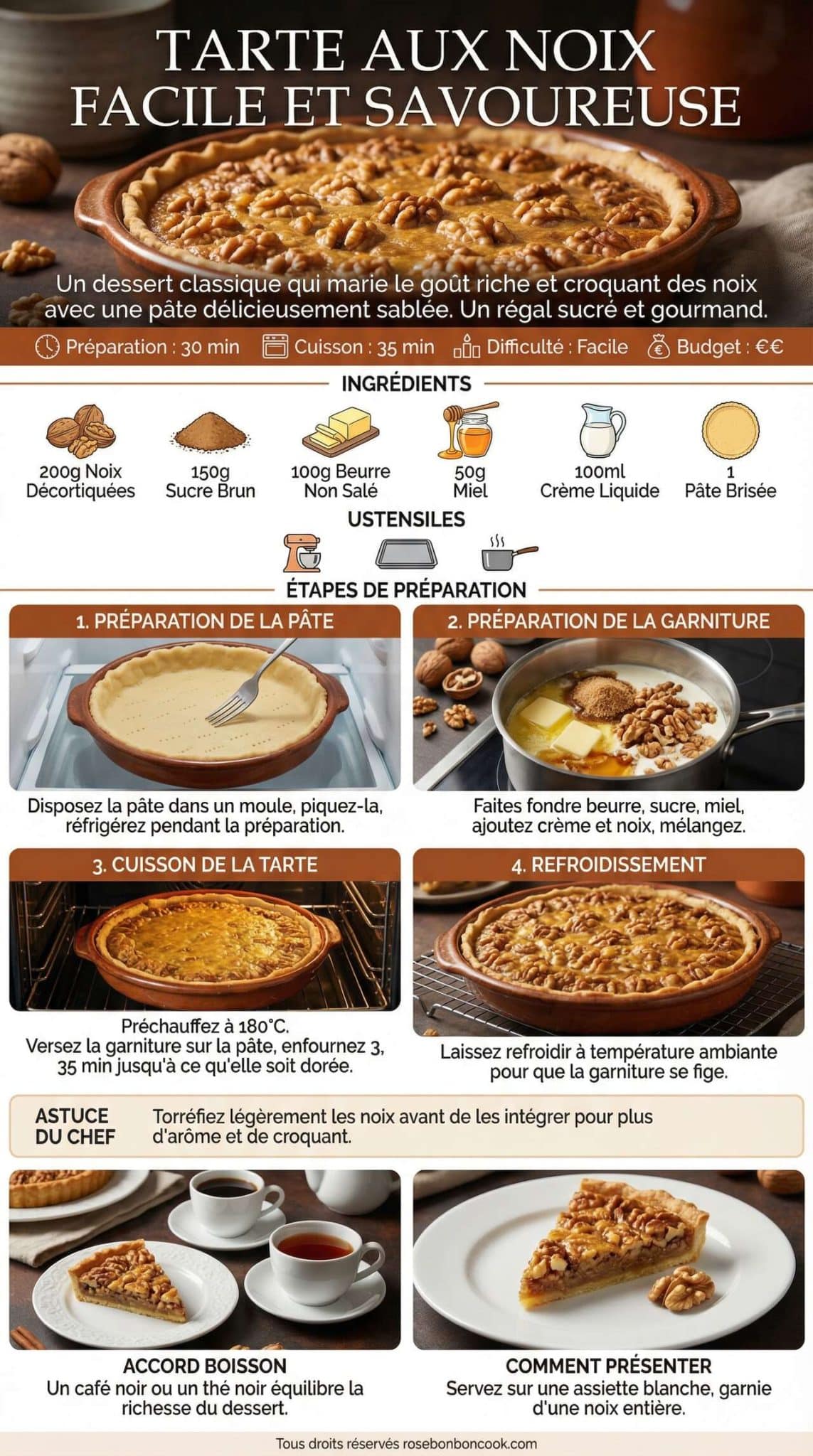 Fiche recette recette tarte aux noix facile et savoureuse
