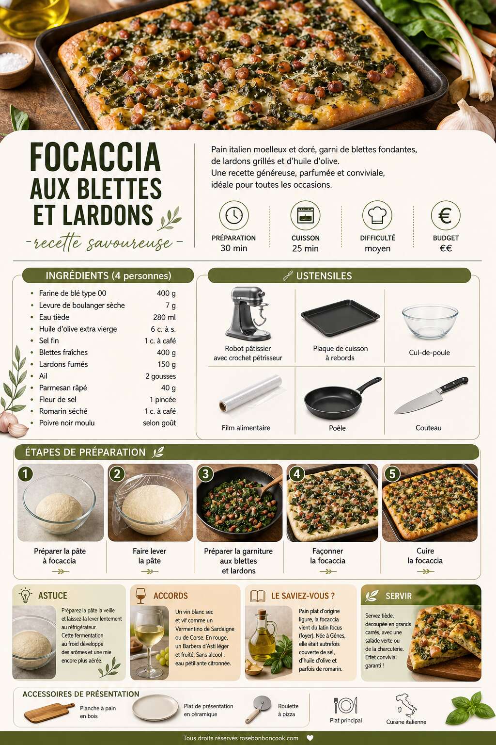 Fiche recette Focaccia aux blettes et lardons : recette savoureuse