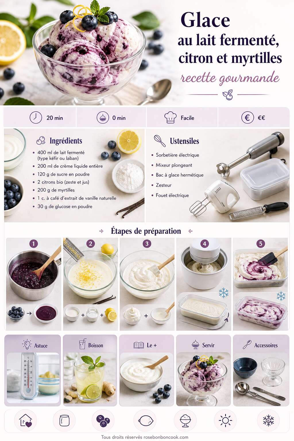 Fiche recette Glace au lait fermenté, citron et myrtilles : recette gourmande Fiche recette Glace au lait fermenté, citron et myrtilles : recette gourmande