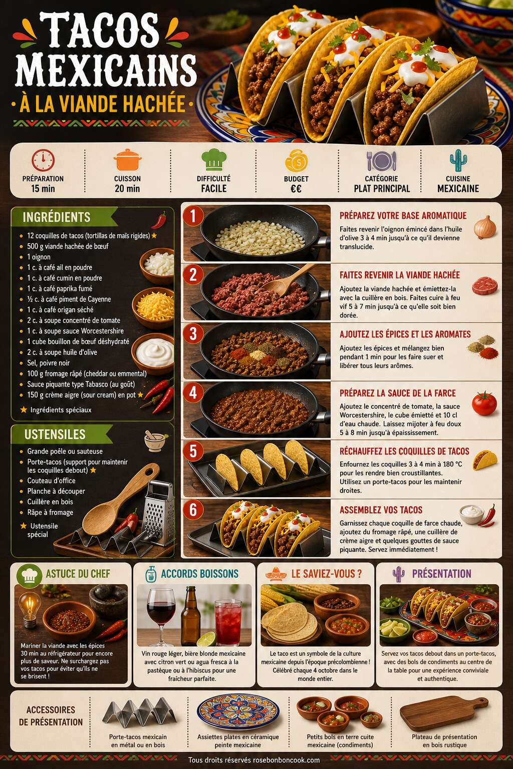 Fiche recette Tacos mexicains &agrave; la viande hach&eacute;e : recette d&eacute;licieuse