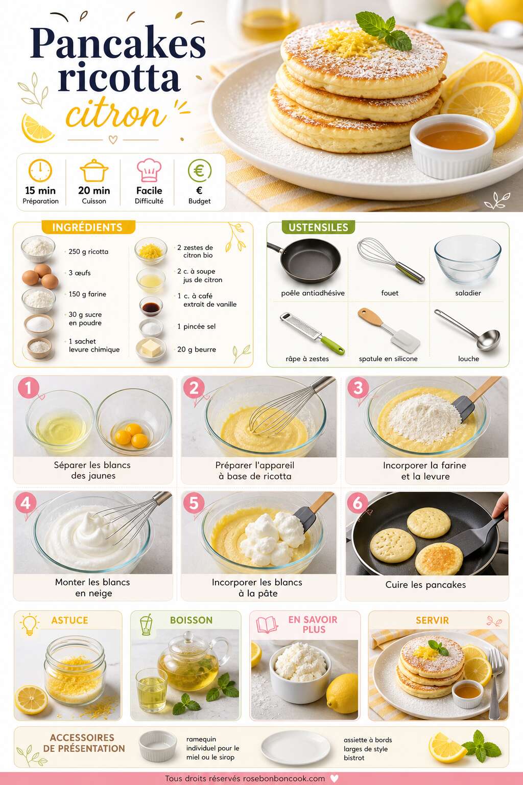 Fiche recette Recette de pancakes ricotta citron : simple et délicieuse Fiche recette Recette de pancakes ricotta citron : simple et délicieuse