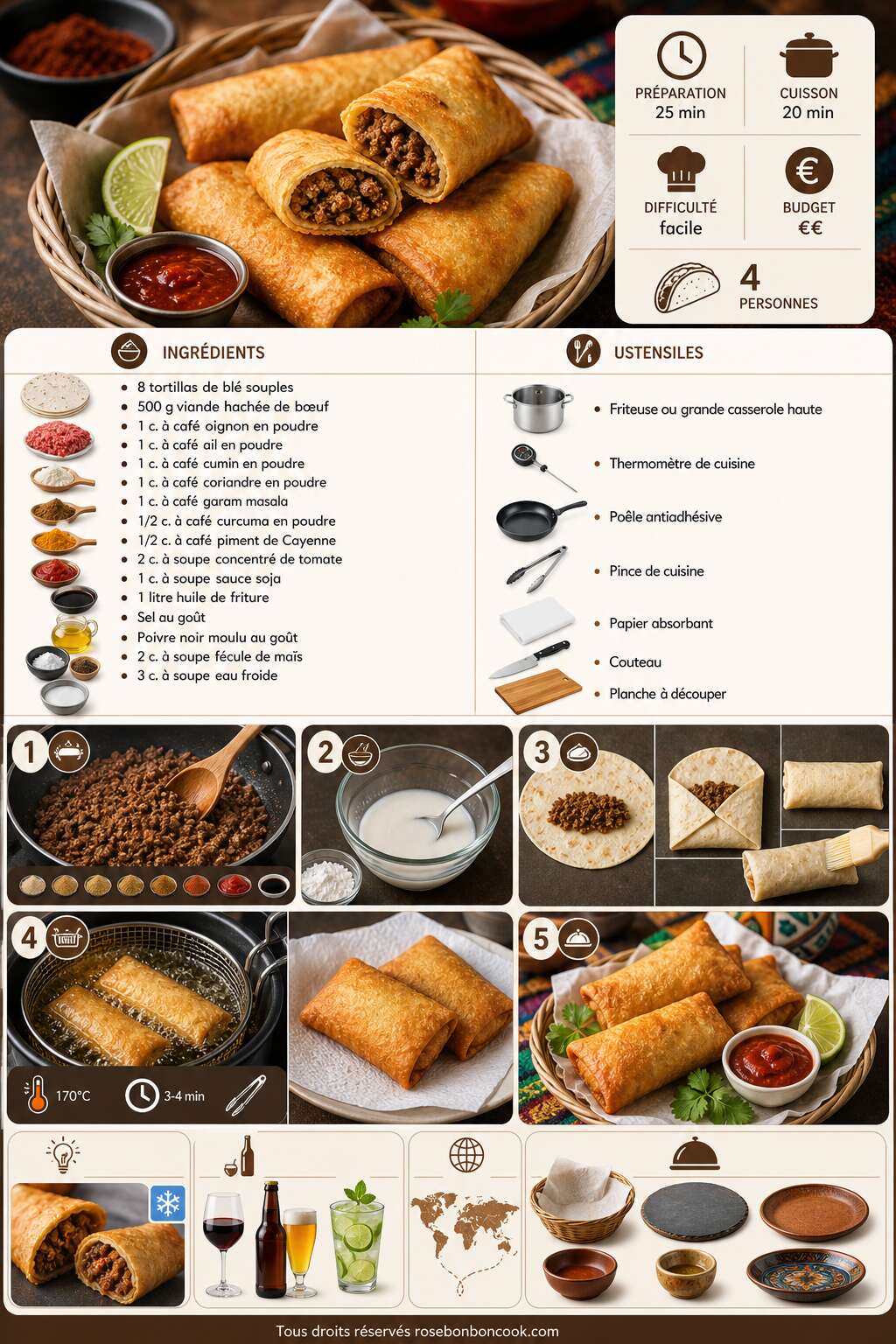 Fiche recette Tacos fa&ccedil;on samoussas : recette &agrave; la viande hach&eacute;e