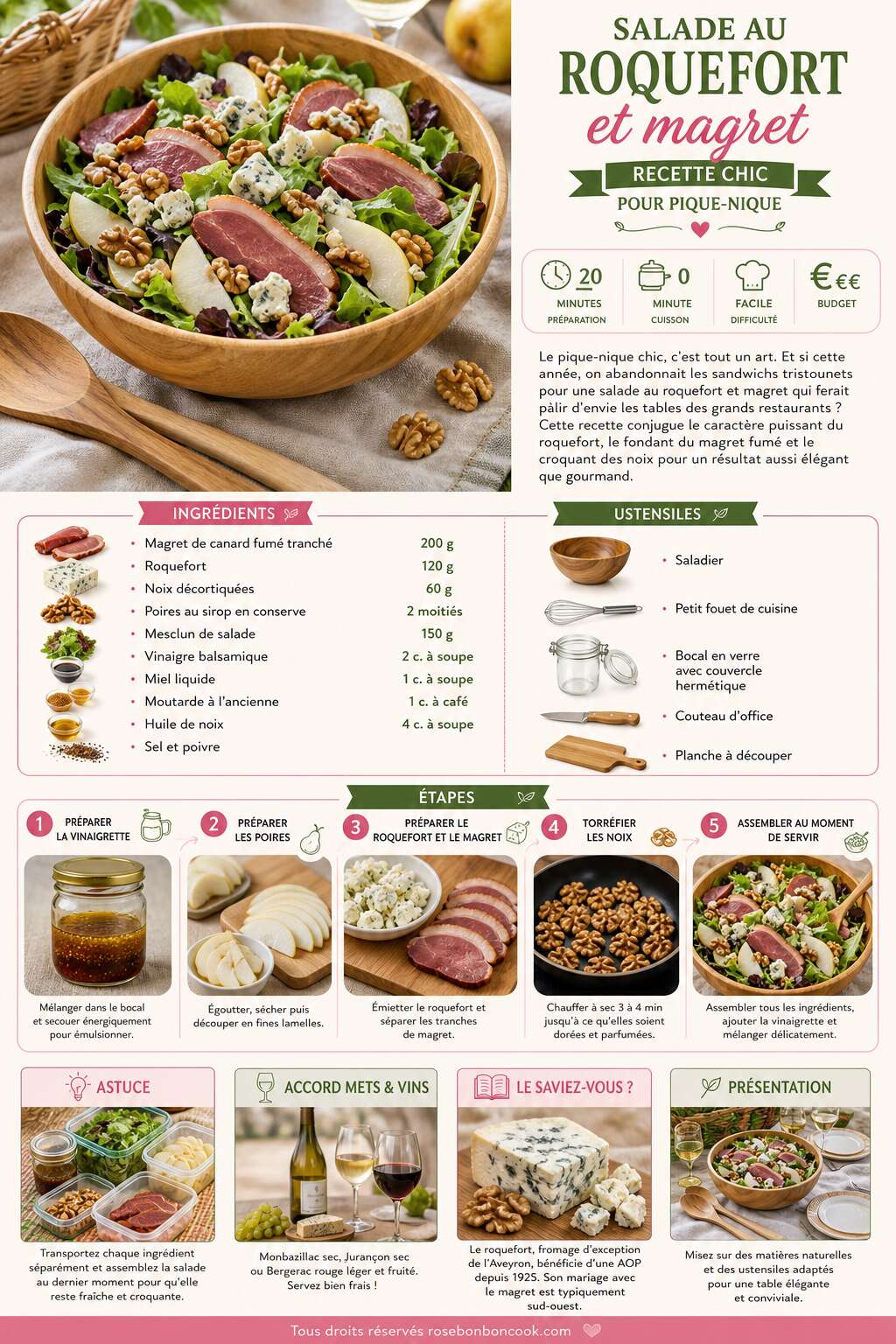 Fiche recette Salade au Roquefort et magret : recette chic pour pique-nique
