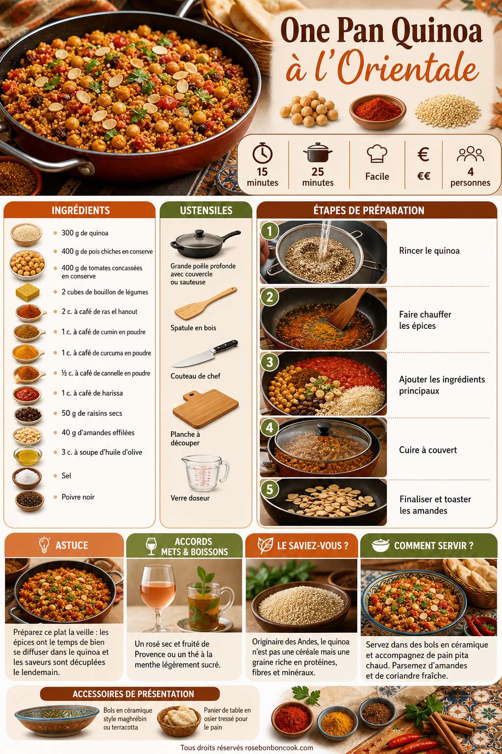 Fiche recette One Pan Quinoa &agrave; l'Orientale : une recette savoureuse