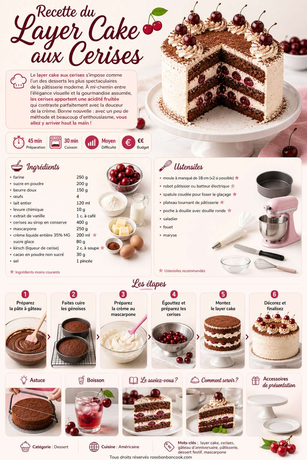 Fiche recette Recette du layer cake aux cerises Fiche recette Recette du layer cake aux cerises