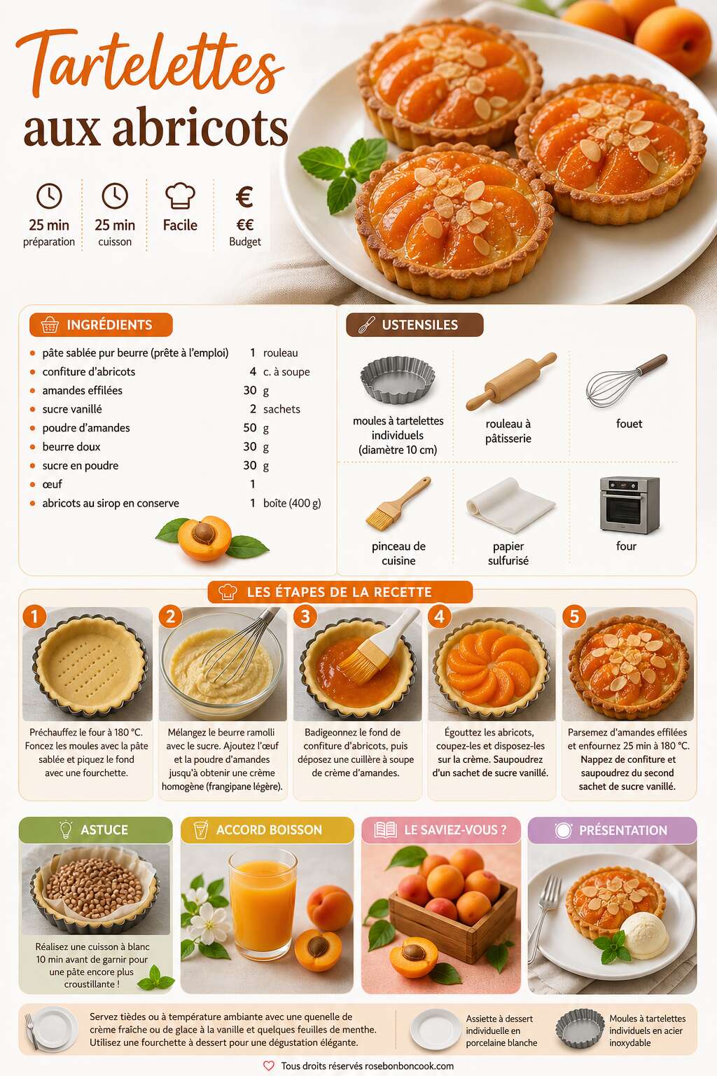 Fiche recette Recette de tartelettes aux abricots Fiche recette Recette de tartelettes aux abricots