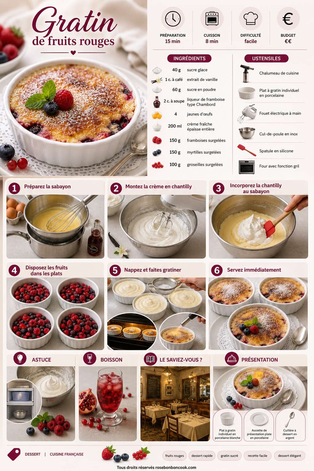 Fiche recette Recette du gratin de fruits rouges Fiche recette Recette du gratin de fruits rouges