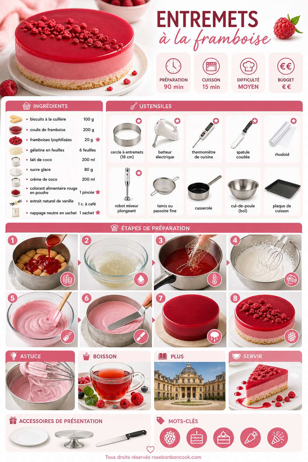 Fiche recette Recette d'entremets à la framboise Fiche recette Recette d'entremets à la framboise