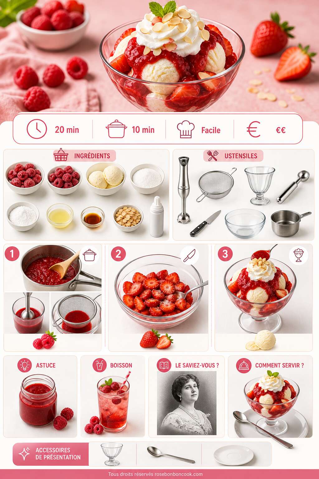 Fiche recette Recette des fraises Melba Fiche recette Recette des fraises Melba