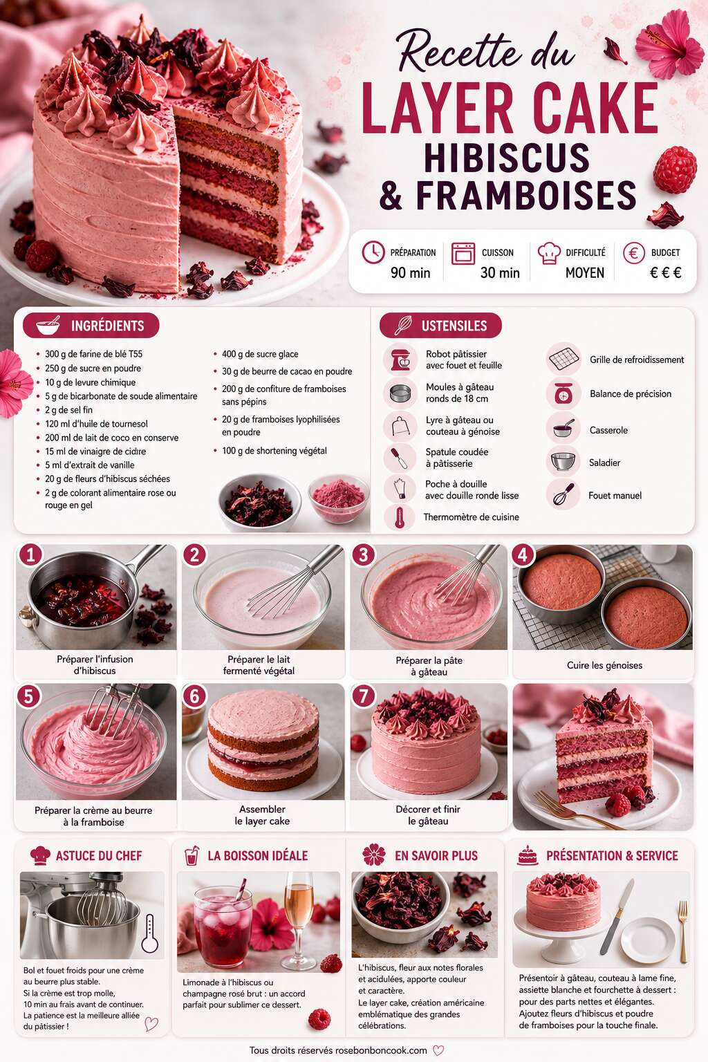 Fiche recette Recette du layer cake hibiscus et framboises Fiche recette Recette du layer cake hibiscus et framboises