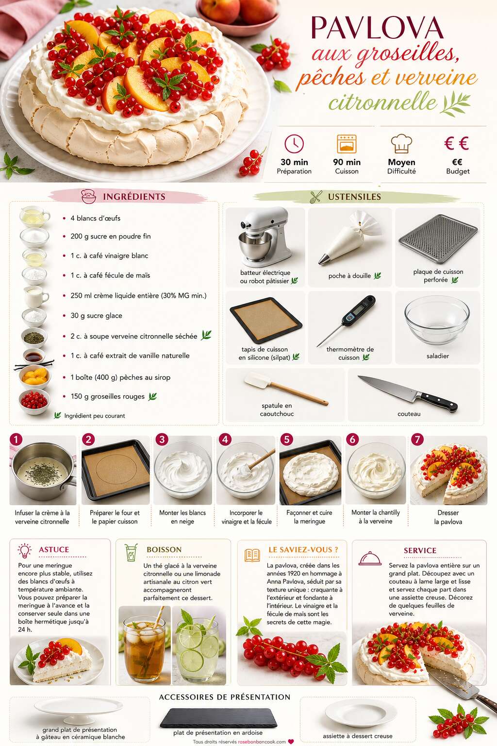 Fiche recette Recette de pavlova aux groseilles, pêches et verveine citronnelle Fiche recette Recette de pavlova aux groseilles, pêches et verveine citronnelle