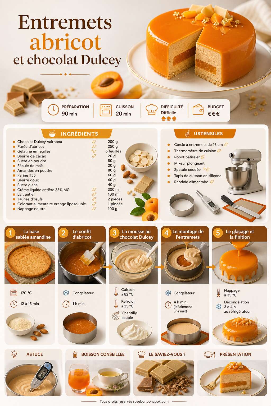 Fiche recette Recette d'entremets abricot et chocolat Dulcey Fiche recette Recette d'entremets abricot et chocolat Dulcey