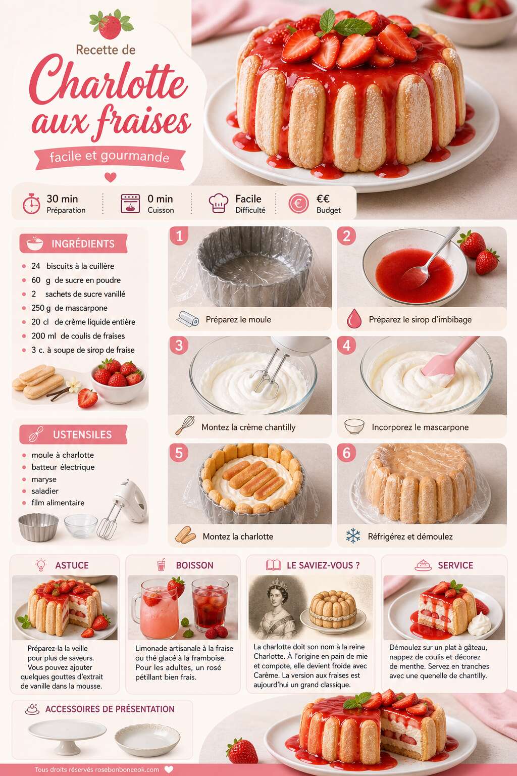 Fiche recette Recette de charlotte aux fraises facile et gourmande Fiche recette Recette de charlotte aux fraises facile et gourmande
