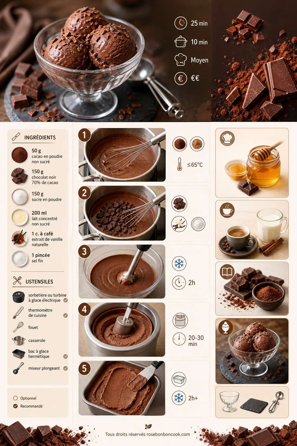 Fiche recette Recette de glace au chocolat maison Fiche recette Recette de glace au chocolat maison