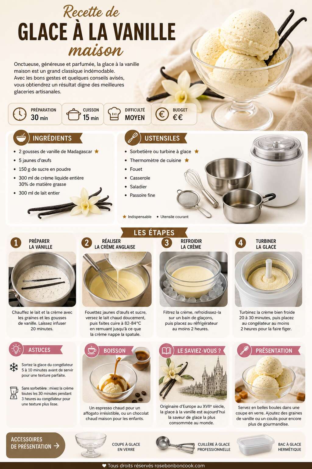 Fiche recette Recette de glace à la vanille maison Fiche recette Recette de glace à la vanille maison