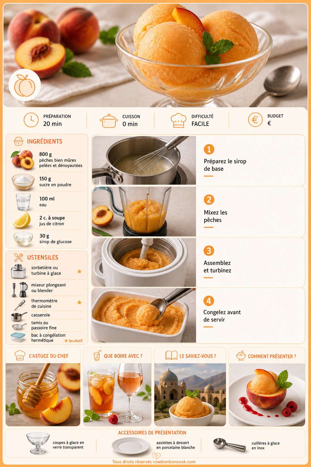 Fiche recette Recette de sorbet à la pêche maison Fiche recette Recette de sorbet à la pêche maison
