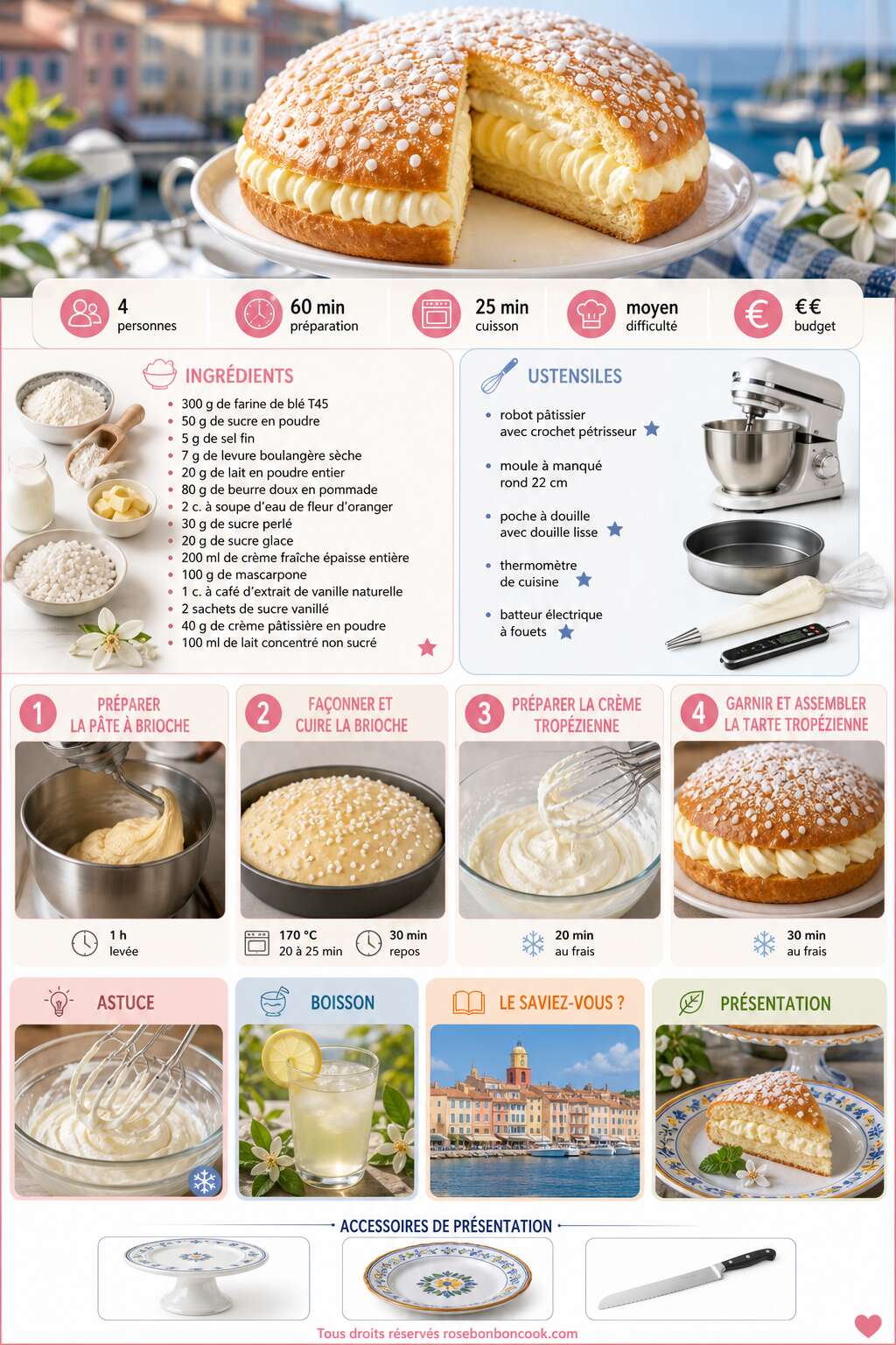 Fiche recette La recette de la tarte tropézienne Fiche recette La recette de la tarte tropézienne
