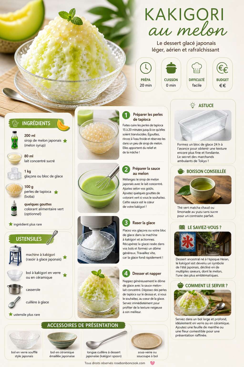 Fiche recette Recette de kakigori au melon Fiche recette Recette de kakigori au melon