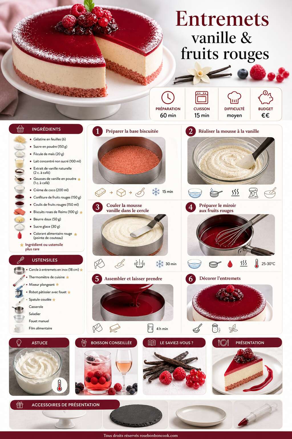 Fiche recette Recette d'entremets vanille et fruits rouges Fiche recette Recette d'entremets vanille et fruits rouges