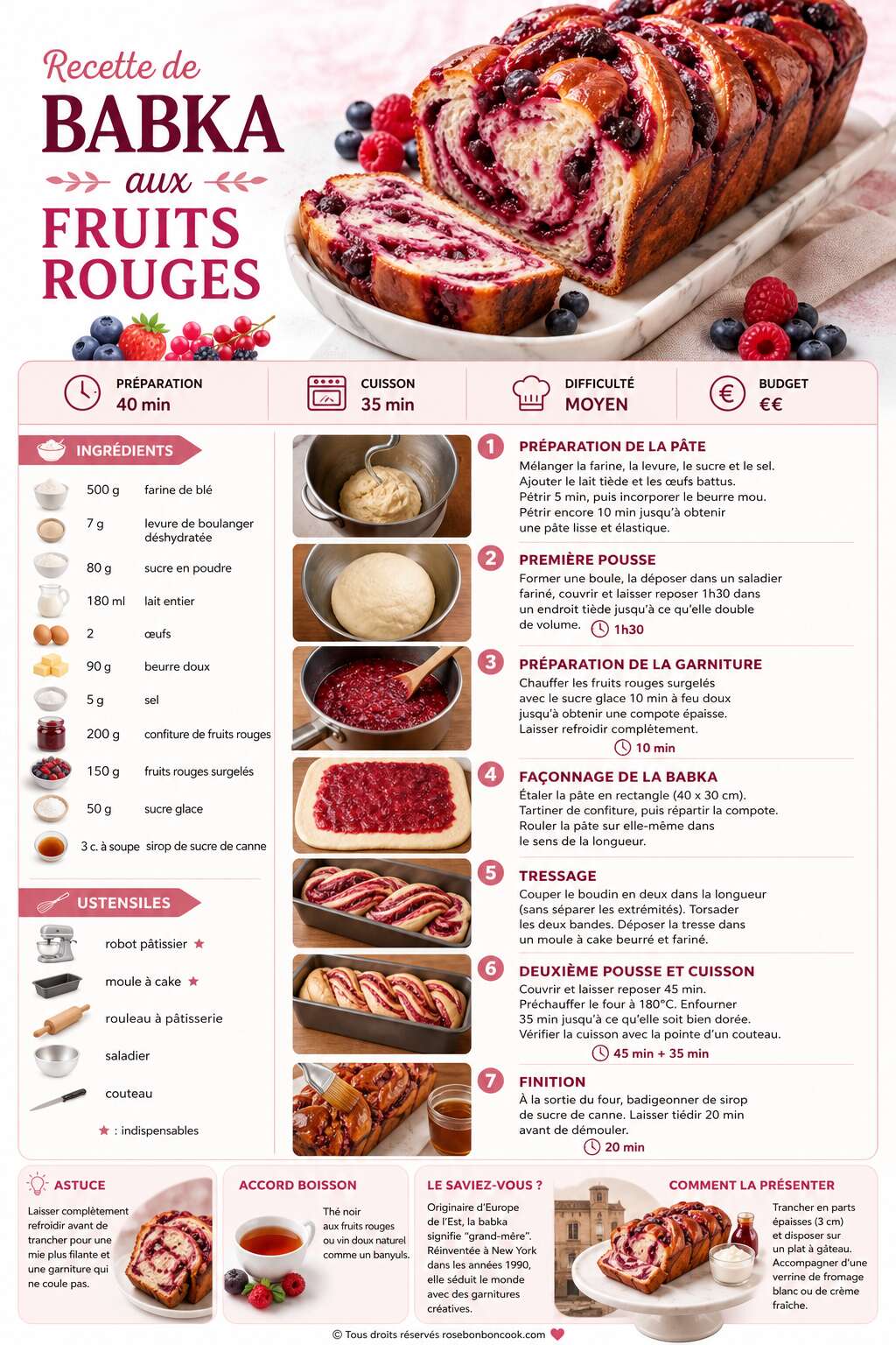 Fiche recette Recette de babka aux fruits rouges Fiche recette Recette de babka aux fruits rouges