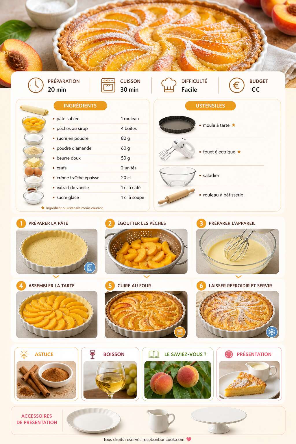 Fiche recette Recette de tarte aux pêches facile et gourmande Fiche recette Recette de tarte aux pêches facile et gourmande