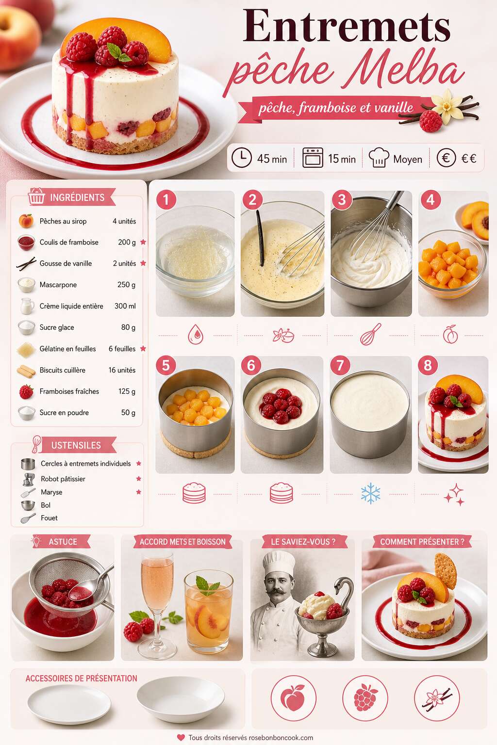 Fiche recette Recette d'entremets pêche Melba : pêche, framboise et vanille Fiche recette Recette d'entremets pêche Melba : pêche, framboise et vanille