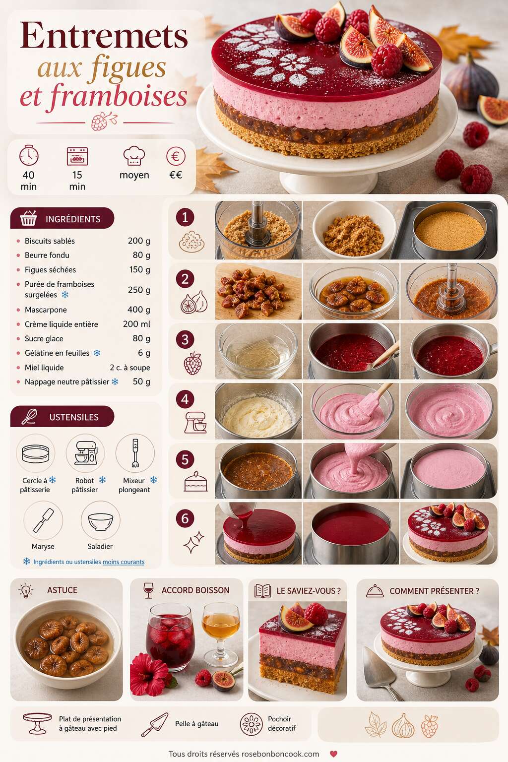 Fiche recette Recette d'entremets aux figues et framboises Fiche recette Recette d'entremets aux figues et framboises