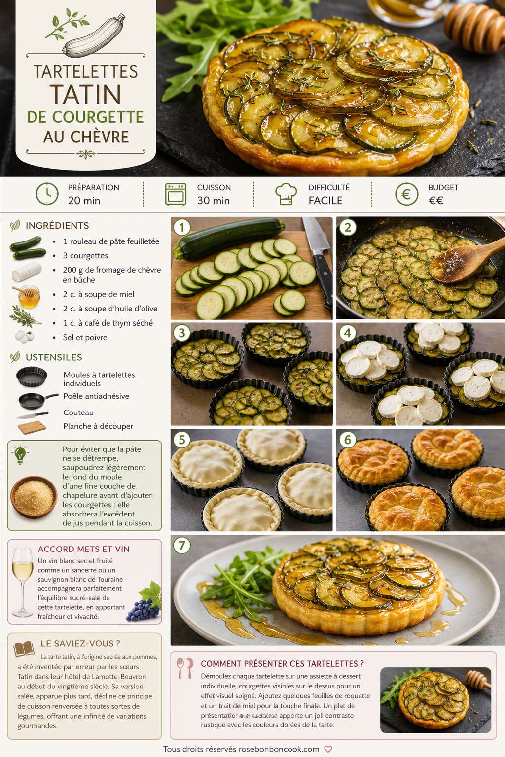Fiche recette Tartelettes tatin de courgette au chèvre : recette facile et inratable Fiche recette Tartelettes tatin de courgette au chèvre : recette facile et inratable