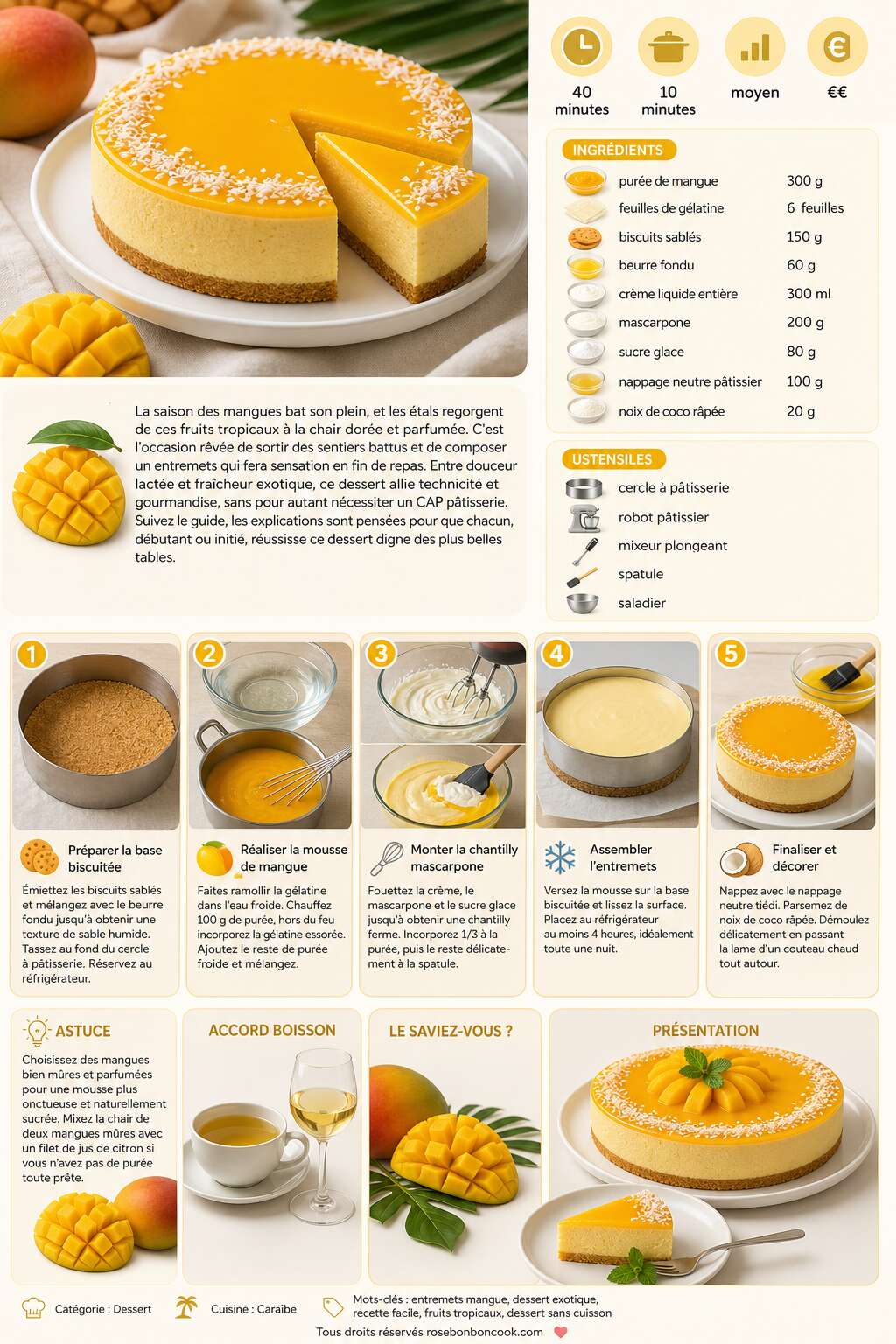 Fiche recette Recette d'entremets à la mangue Fiche recette Recette d'entremets à la mangue