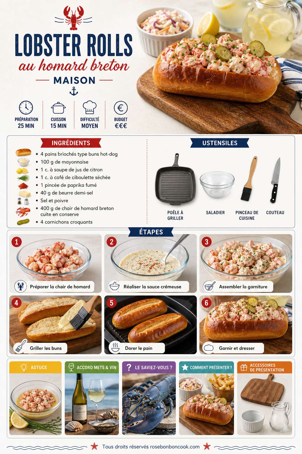 Fiche recette Recette de lobster rolls au homard breton maison Fiche recette Recette de lobster rolls au homard breton maison