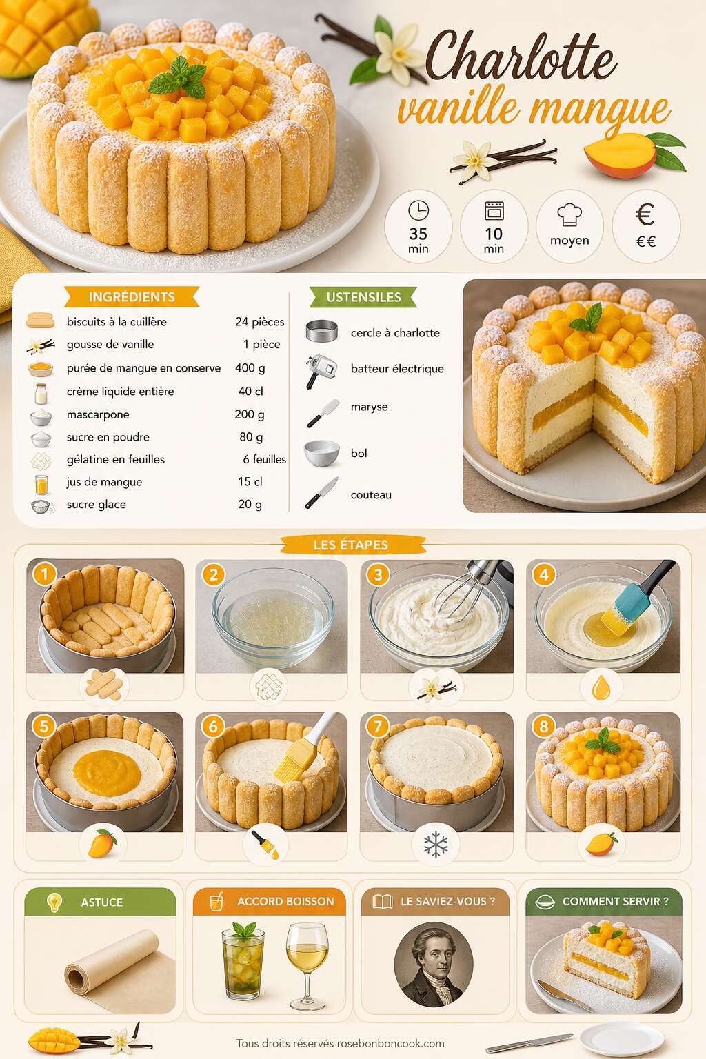 Fiche recette Recette de charlotte vanille mangue Fiche recette Recette de charlotte vanille mangue