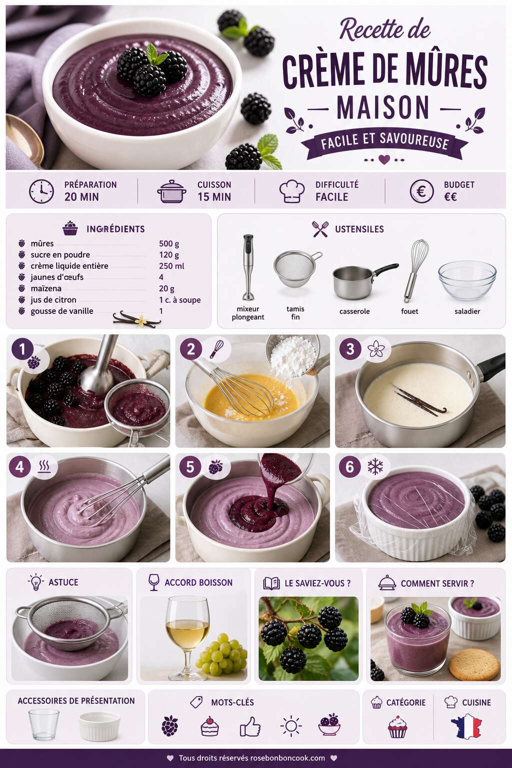 Fiche recette Recette de crème de mûres maison : facile et savoureuse Fiche recette Recette de crème de mûres maison : facile et savoureuse