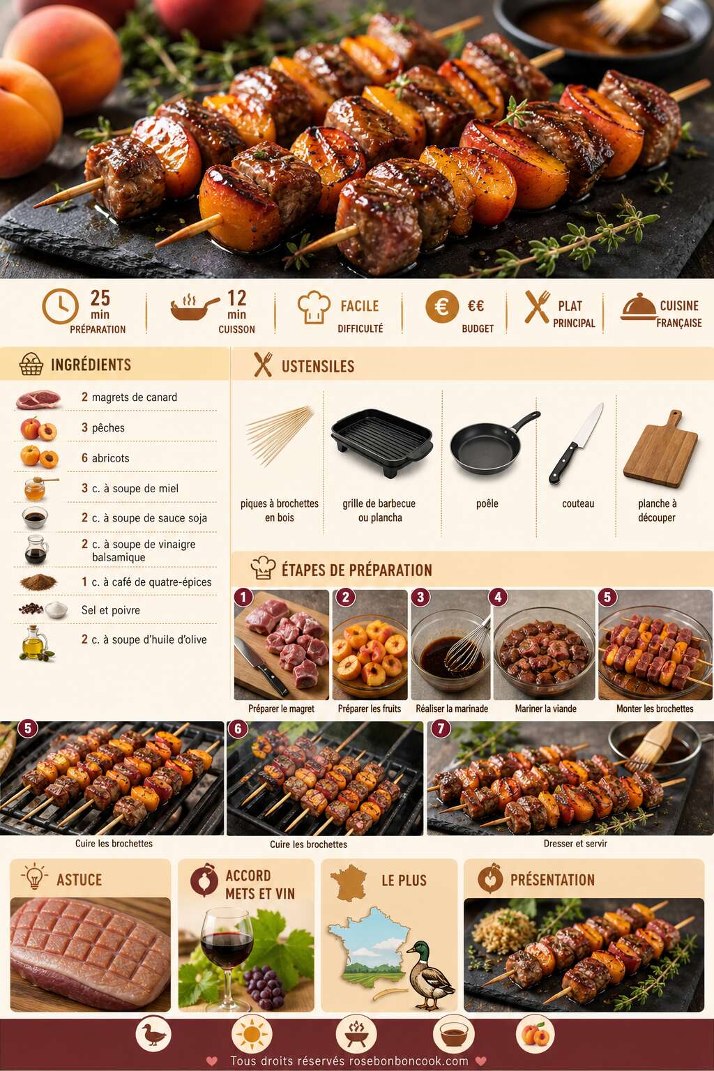 Fiche recette Brochettes de magret de canard aux pêches et abricots : une recette savoureuse Fiche recette Brochettes de magret de canard aux pêches et abricots : une recette savoureuse