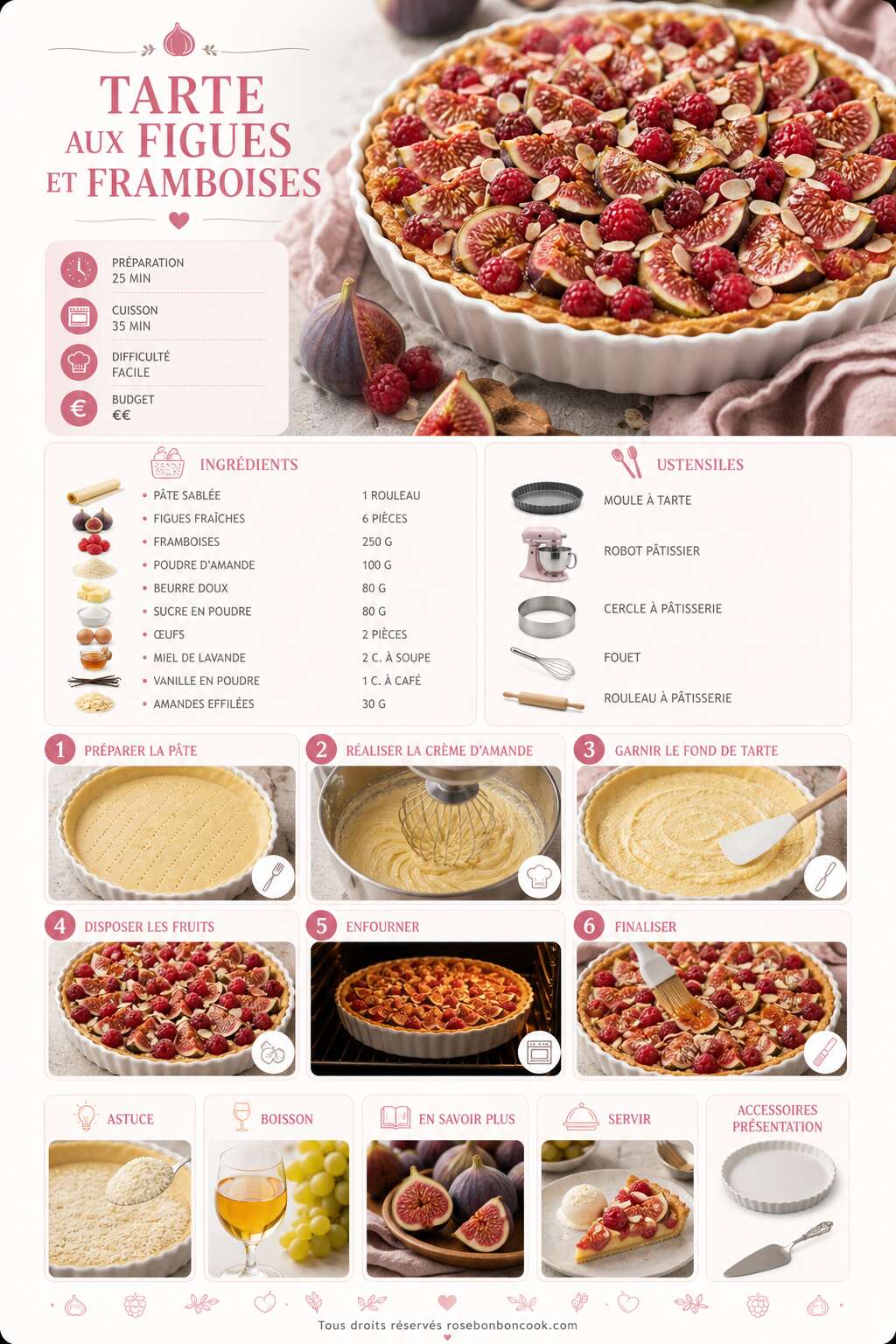Fiche recette Recette de tarte aux figues et framboises Fiche recette Recette de tarte aux figues et framboises