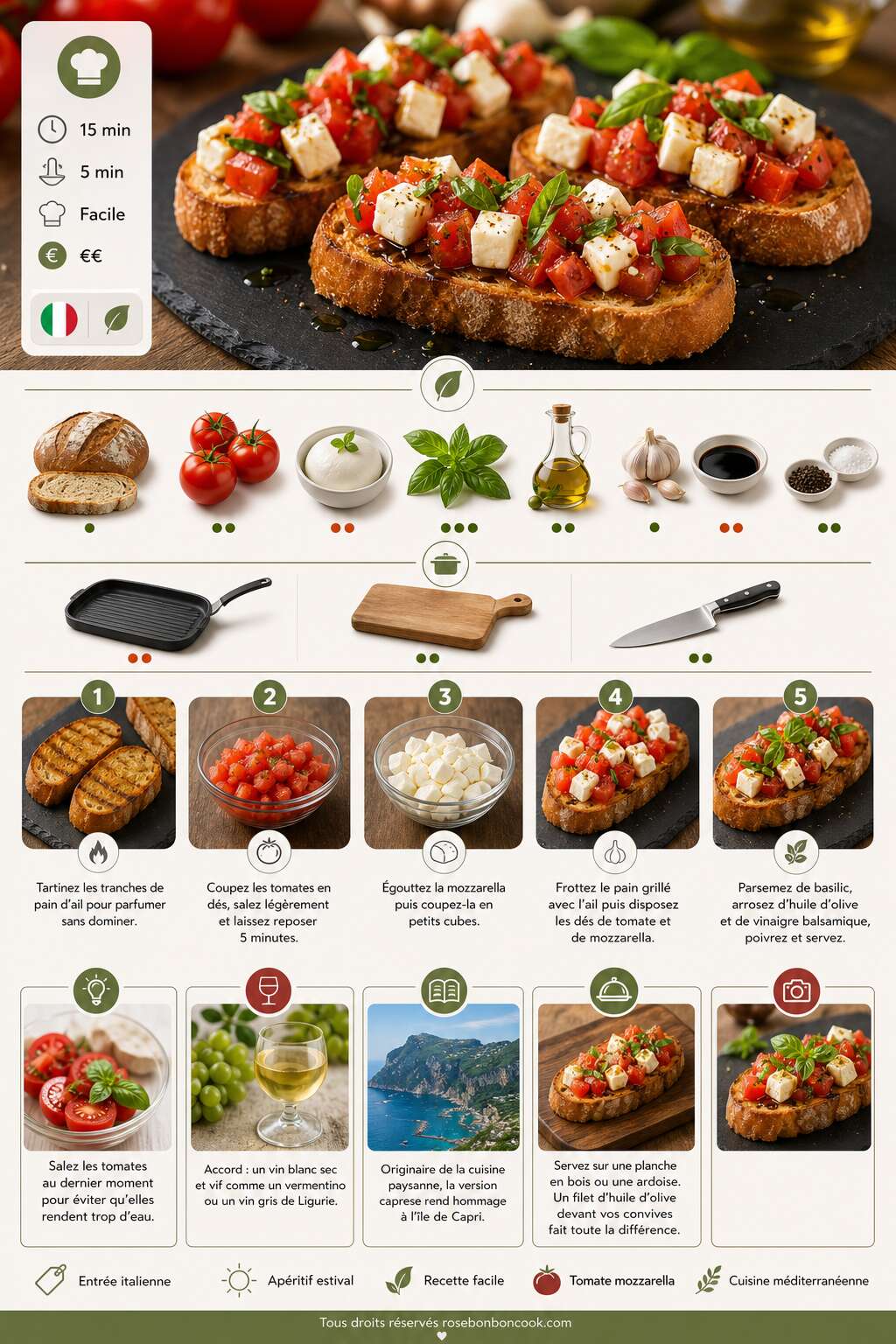 Fiche recette Bruschetta caprese : recette méditerranéenne savoureuse Fiche recette Bruschetta caprese : recette méditerranéenne savoureuse
