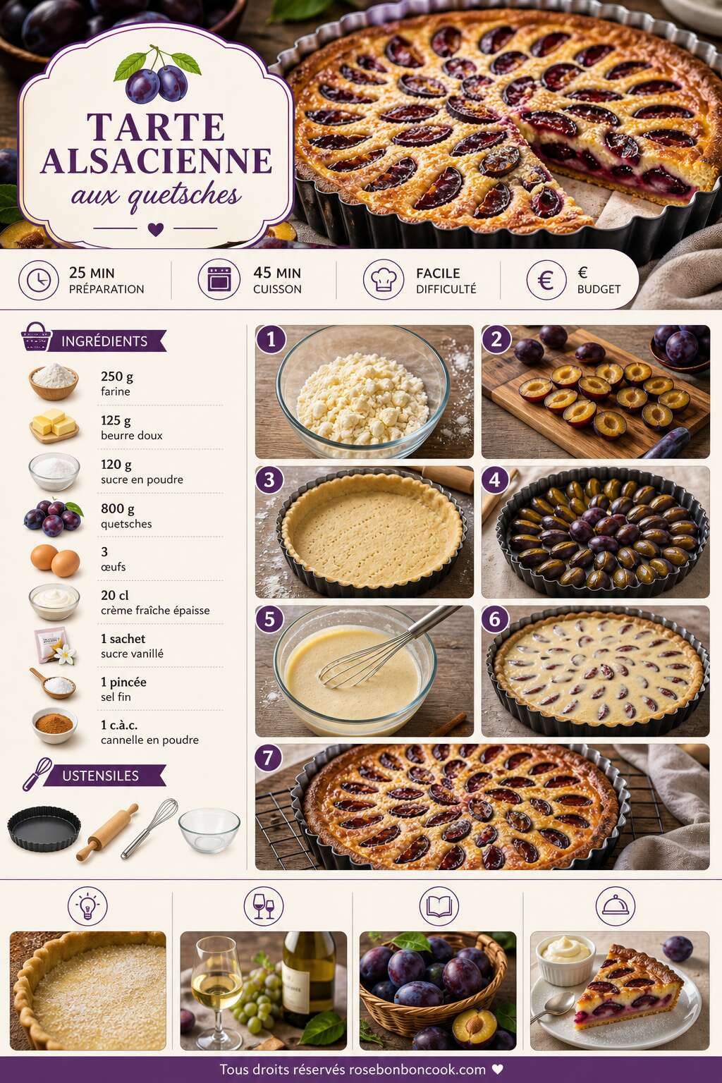 Fiche recette Recette de la tarte alsacienne aux quetsches Fiche recette Recette de la tarte alsacienne aux quetsches