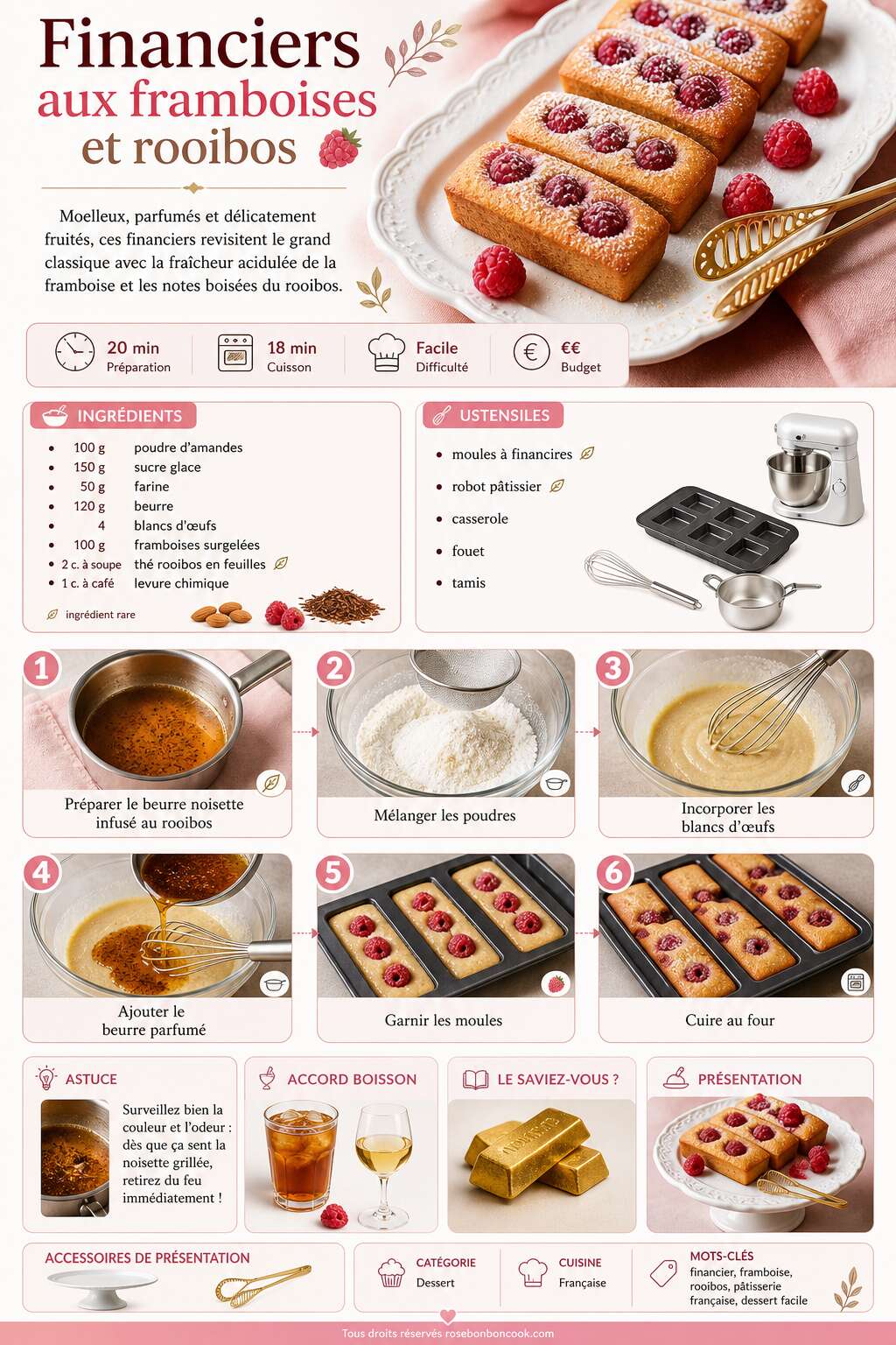 Fiche recette Recette de financiers aux framboises et rooibos Fiche recette Recette de financiers aux framboises et rooibos