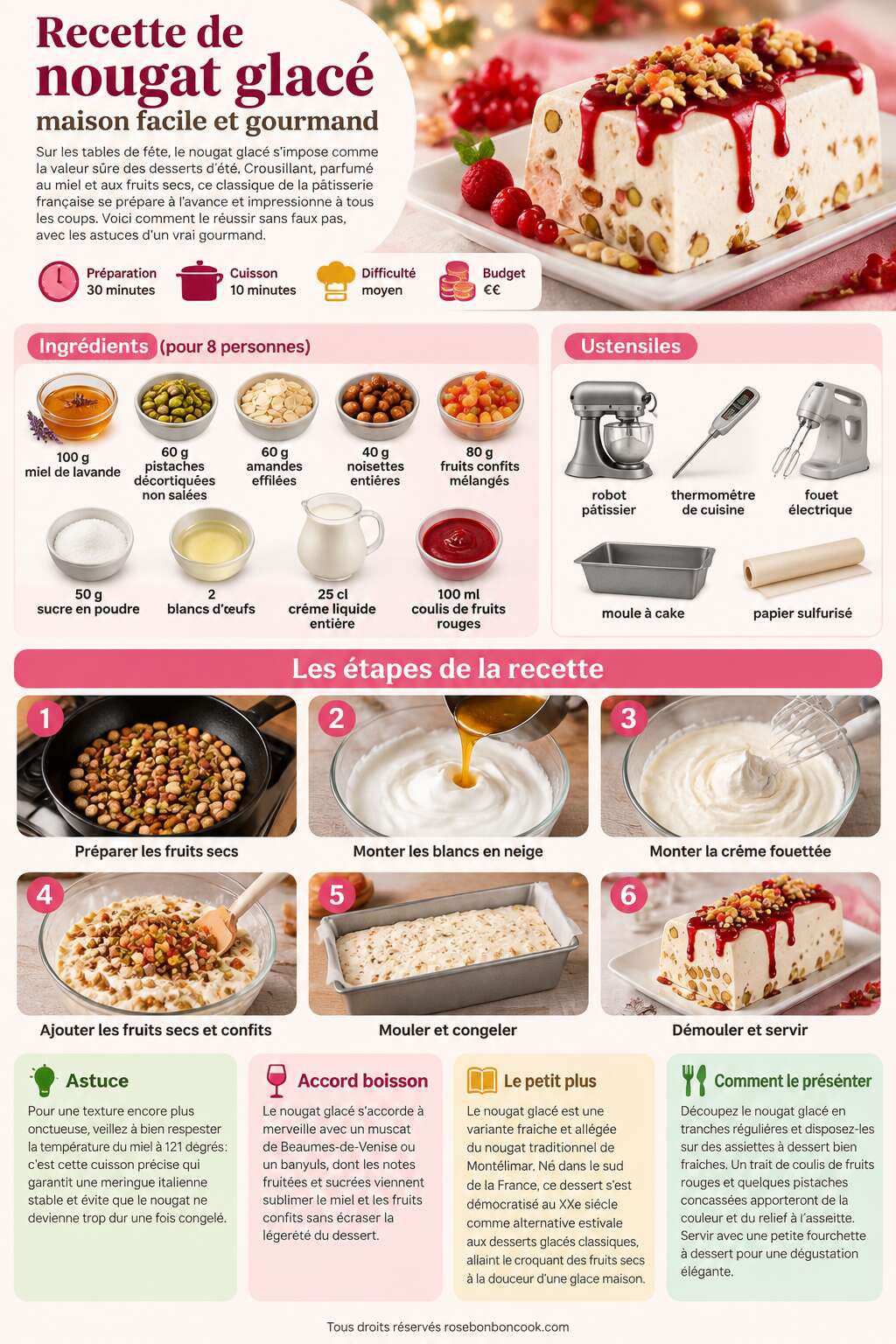 Fiche recette Recette de nougat glacé maison facile et gourmand Fiche recette Recette de nougat glacé maison facile et gourmand