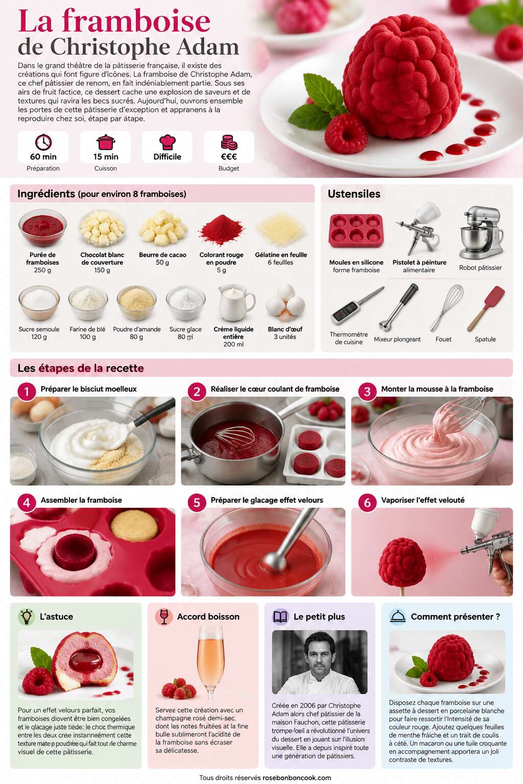 Fiche recette Recette de la framboise de Christophe Adam Fiche recette Recette de la framboise de Christophe Adam