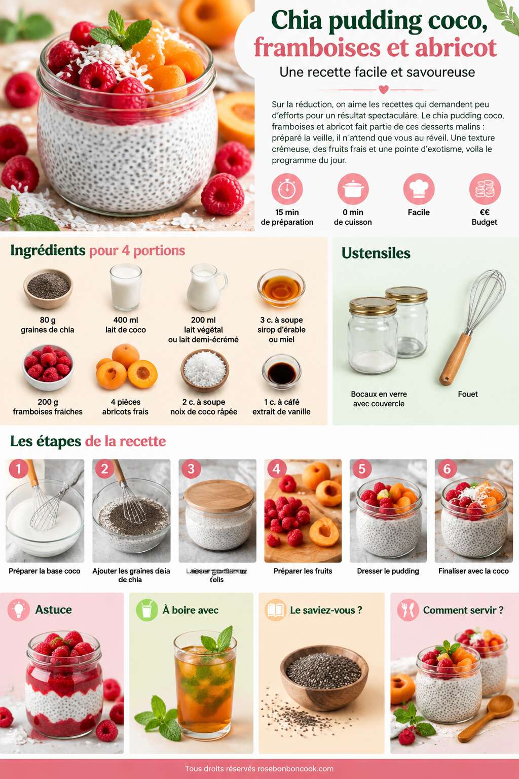 Fiche recette Chia pudding coco, framboises et abricot : recette facile et savoureuse Fiche recette Chia pudding coco, framboises et abricot : recette facile et savoureuse