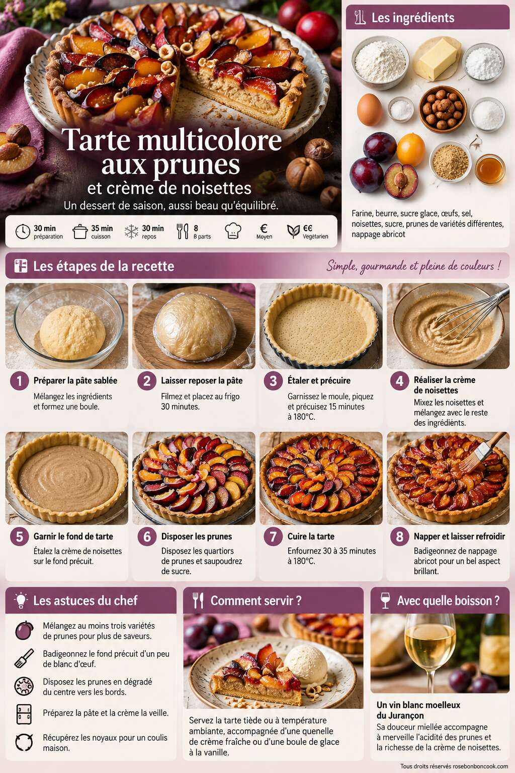 Fiche recette Tarte multicolore aux prunes et crème de noisettes Fiche recette Tarte multicolore aux prunes et crème de noisettes
