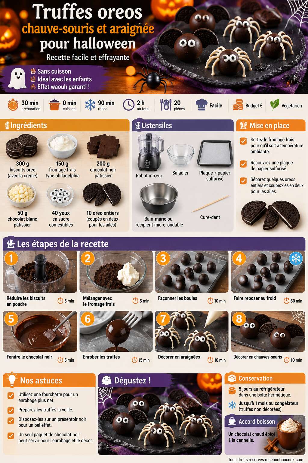 Fiche recette Truffes oreos chauve-souris et araignée pour halloween : recette facile et effrayante Fiche recette Truffes oreos chauve-souris et araignée pour halloween : recette facile et effrayante