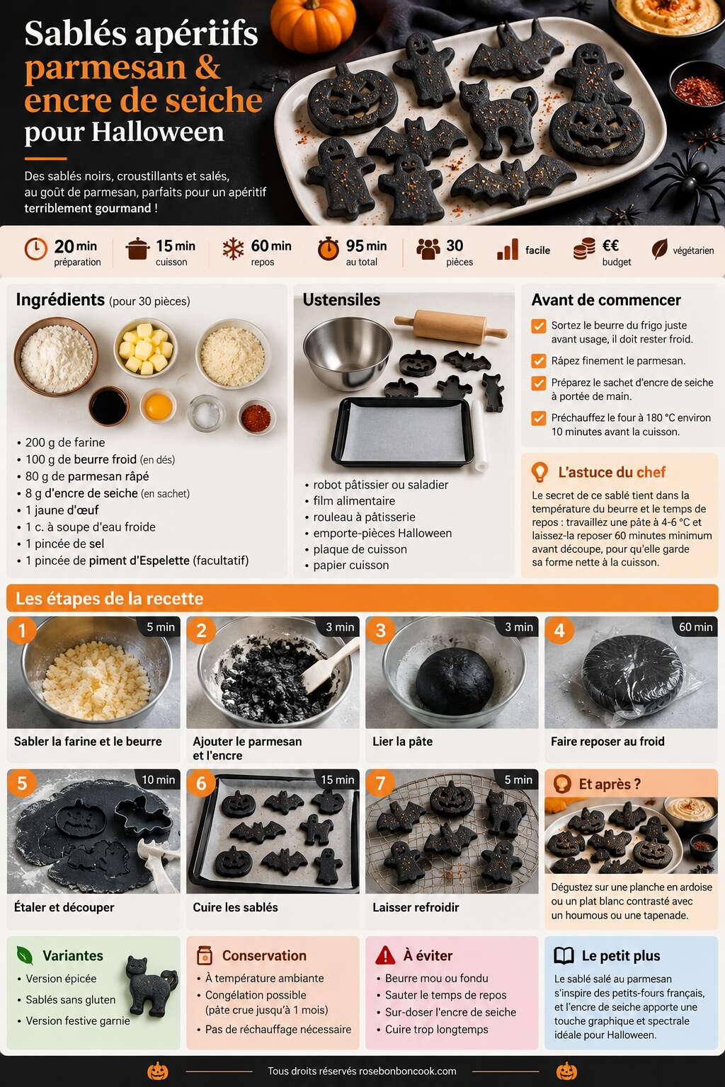 Fiche recette Sabl&eacute;s ap&eacute;ritifs parmesan & encre de seiche pour Halloween