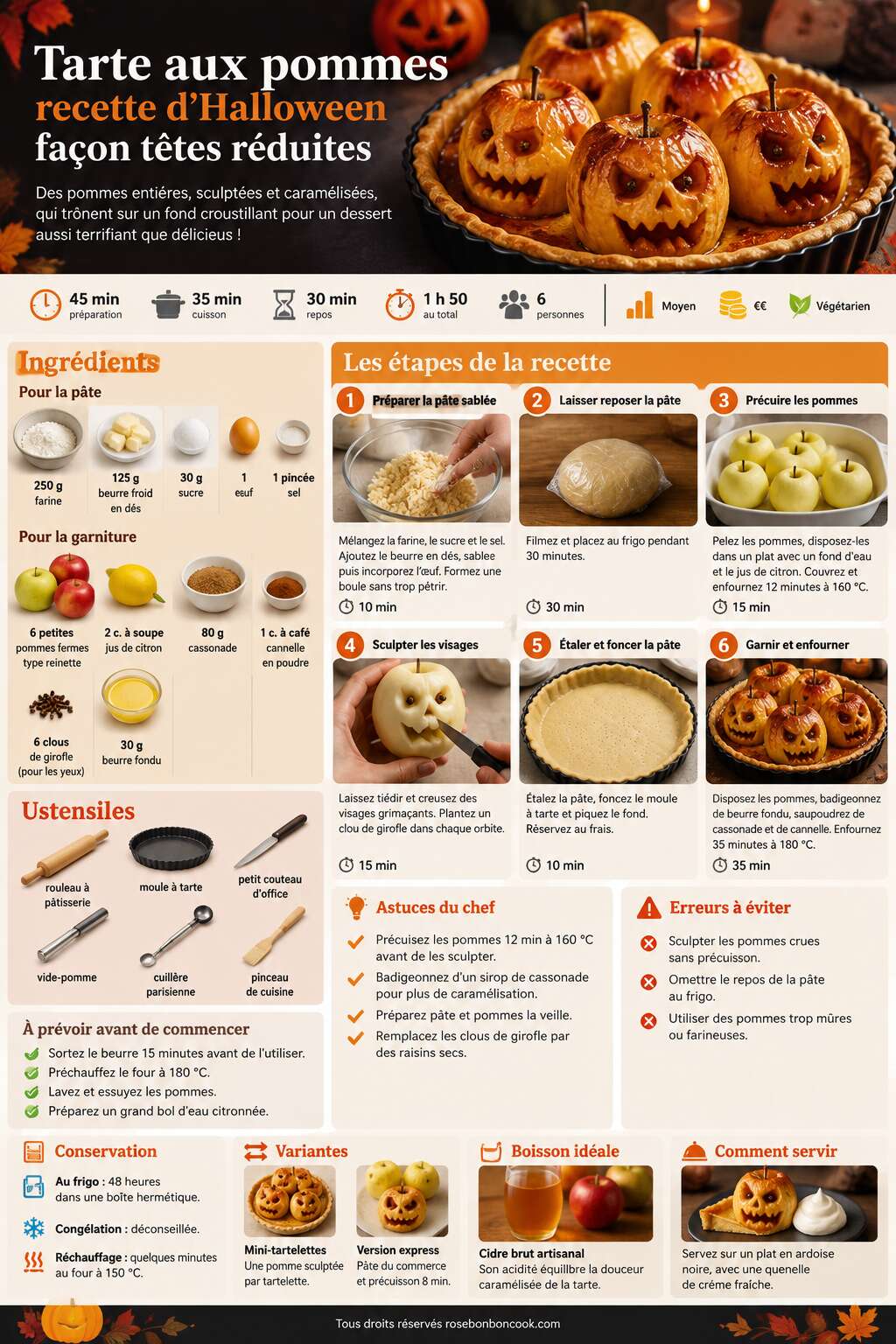 Fiche recette Tarte aux pommes : recette d'Halloween façon têtes réduites Fiche recette Tarte aux pommes : recette d'Halloween façon têtes réduites